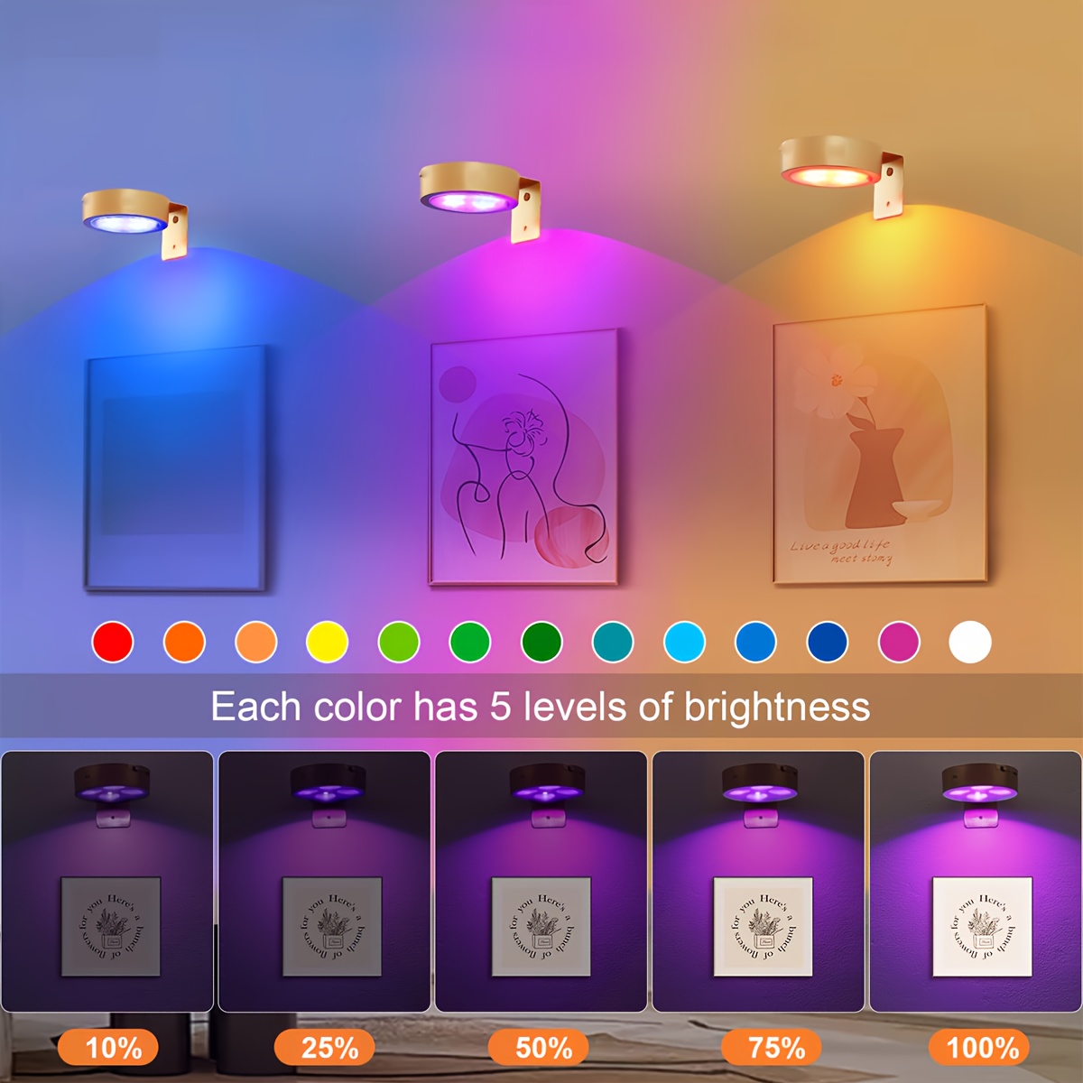 1pc Bureaulamp LED Magnetisch  - Home Office Living Room recensie en prijs