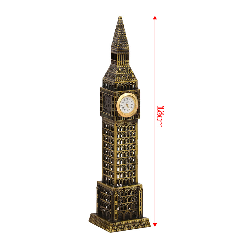 Hoogwaardig souvenir van het i - Home Office Of London recensie en prijs